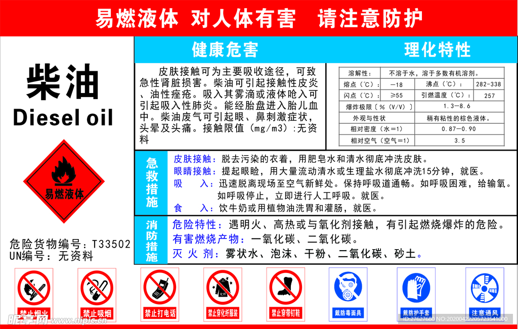 柴油易燃液体