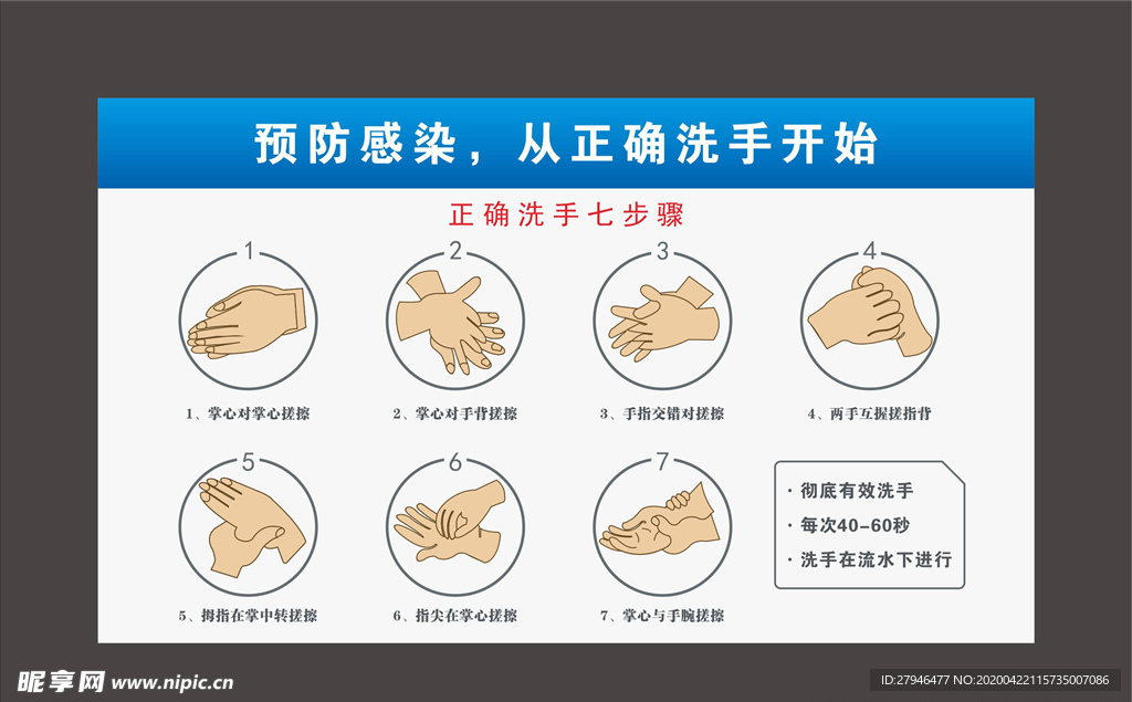 预防感染七步骤