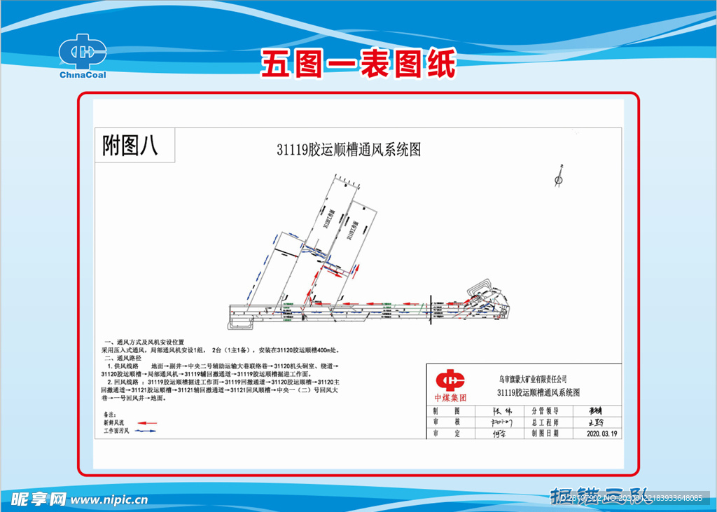 五图一表