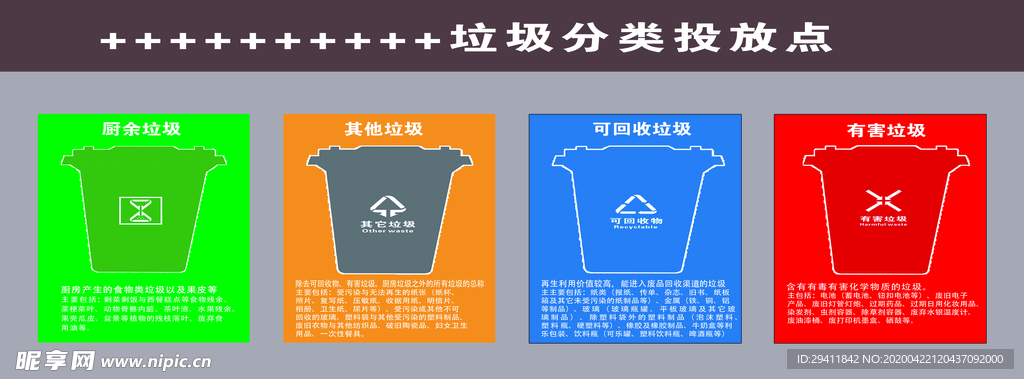 垃圾分类墙