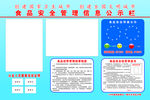 食品安全管理信息公示栏