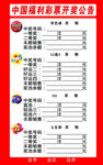 福利彩票开奖公告栏