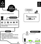 垃圾分类 其他垃圾