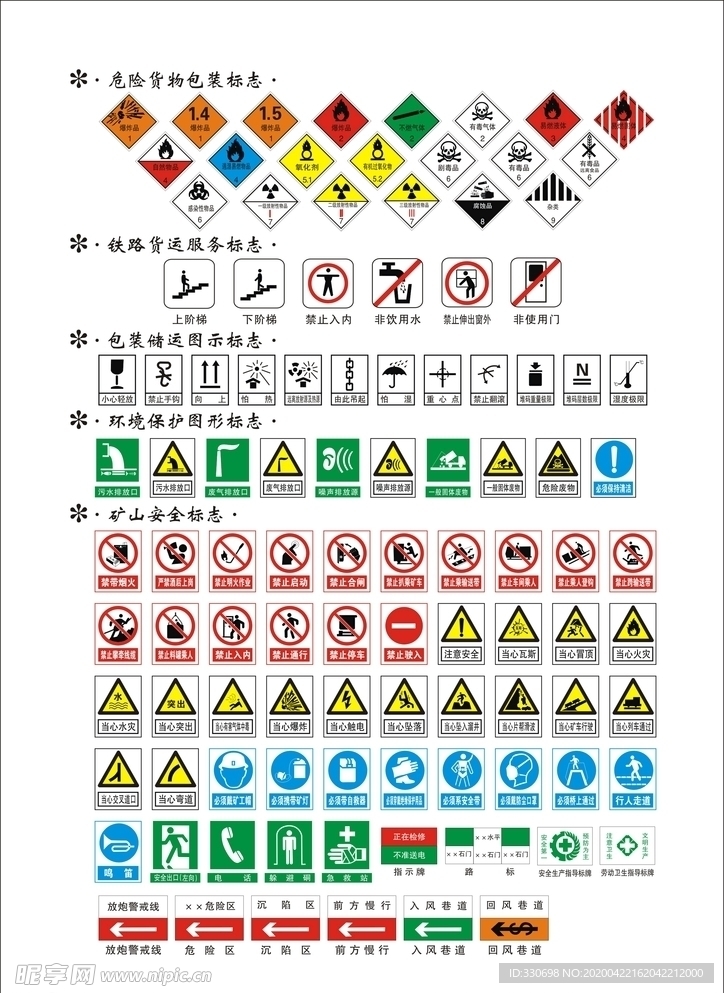危险标志矿山安全标志