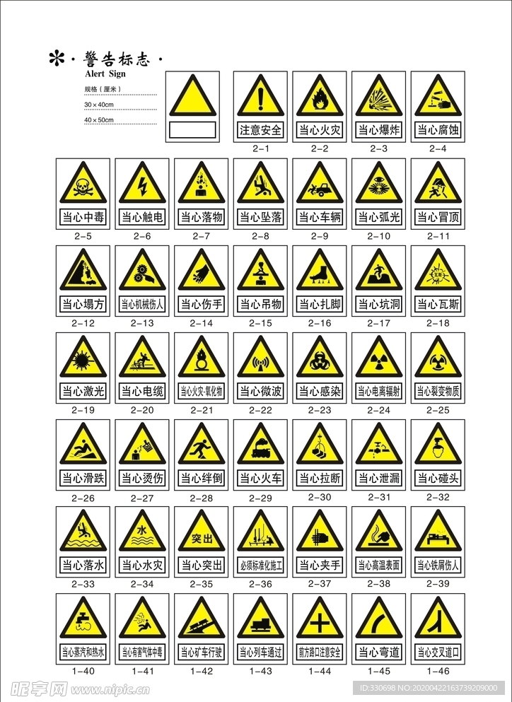 禁止标志 注意安全