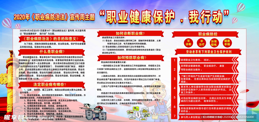 2020年职业病防治展板
