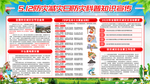 防灾减灾