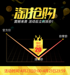 淘抢购