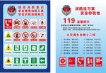 消防安全