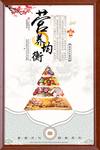 食堂展板