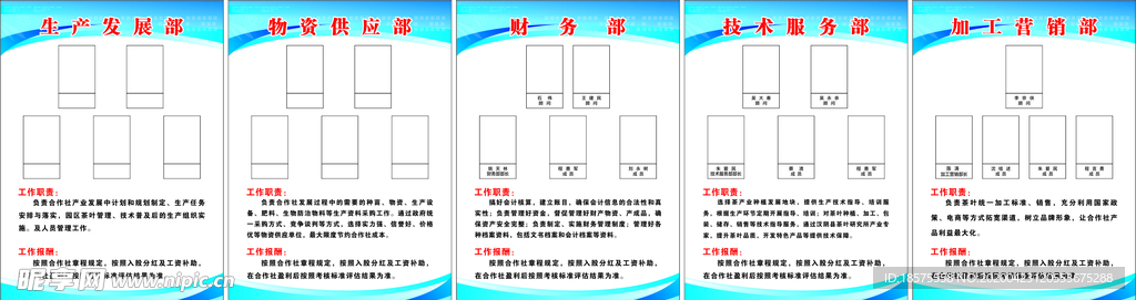 农村合作社 农业合作社 农旅合