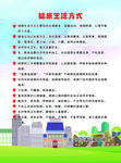 健康生活方式