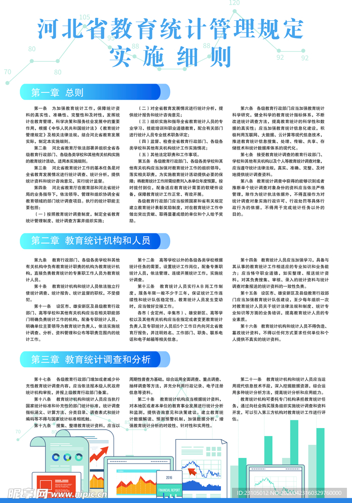 教育统计管理规定实施细则