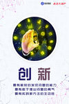 创新