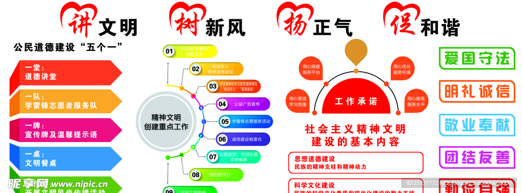 讲文明造型墙