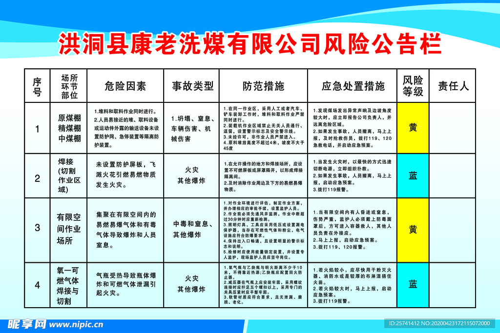 风险公告栏