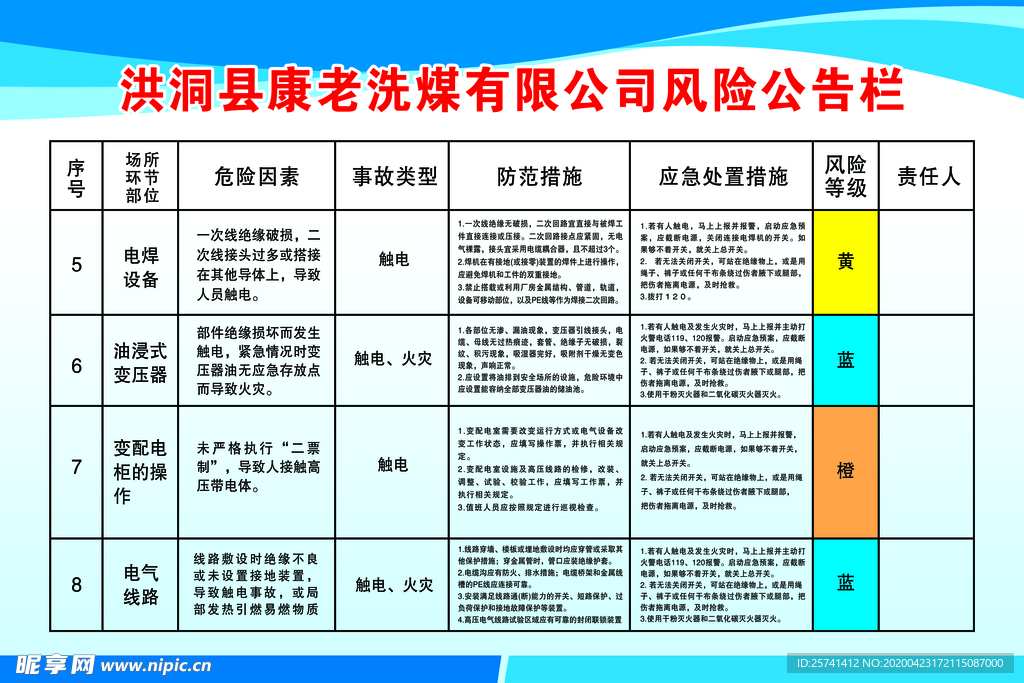 风险公告栏   康老洗煤