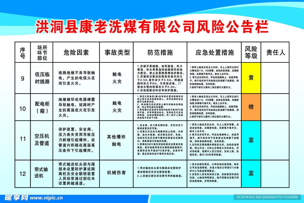 风险公告栏   康老洗煤