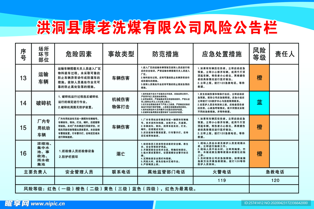 风险公告栏