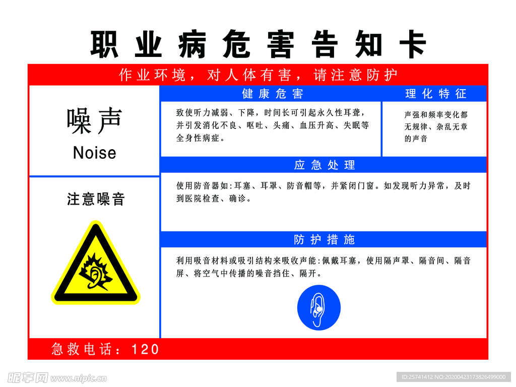 职业病危害告知卡