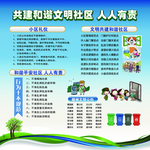文明 和谐  社区