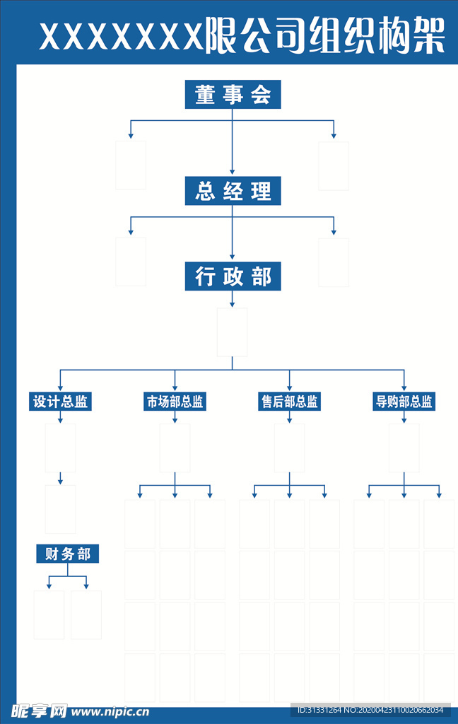 组织结构图