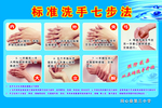 七步洗手法