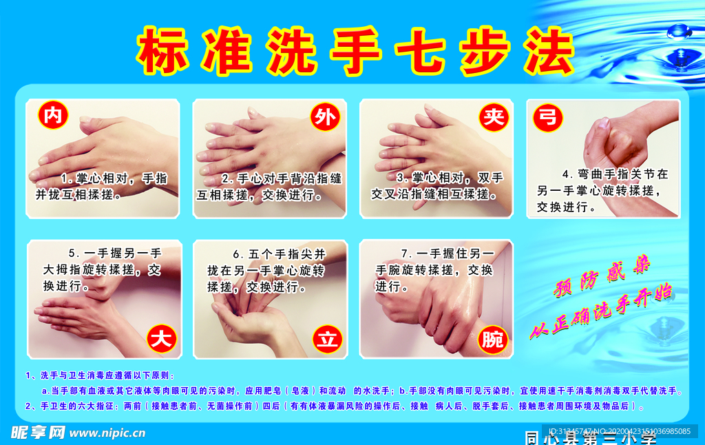 七步洗手法