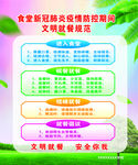 食堂防控期间文明就餐规范