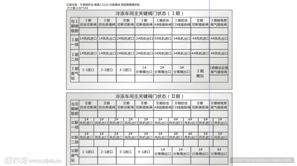 车间状态牌