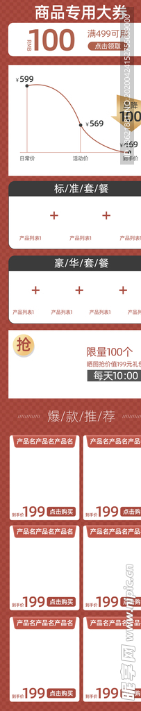 商品专用券