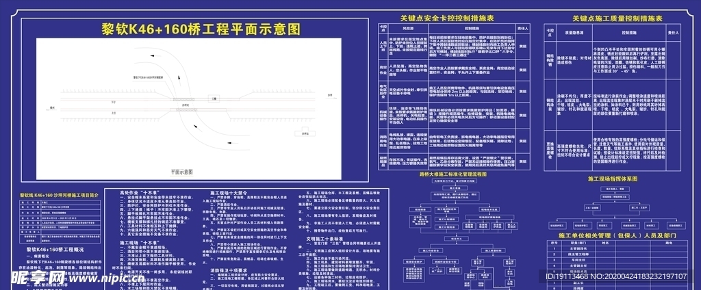 铁路工程制度概况