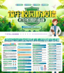 校园预防新型冠状病毒知识宣传栏