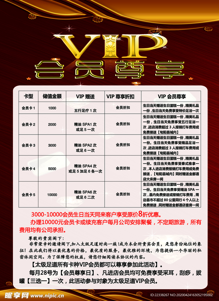 VIP 会员