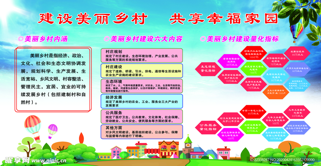 美丽乡村建设标准