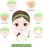 女孩做面膜保养插画
