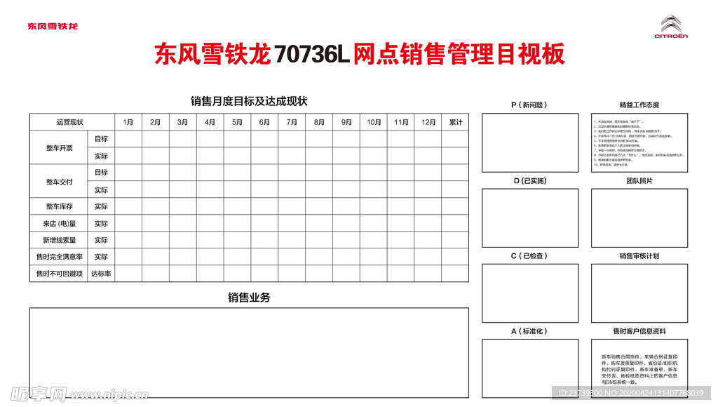 销售管理目视板