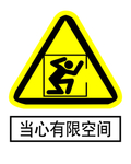 当心有限空间