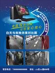 安防 监控 海报