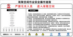 有限空间作业审批流程