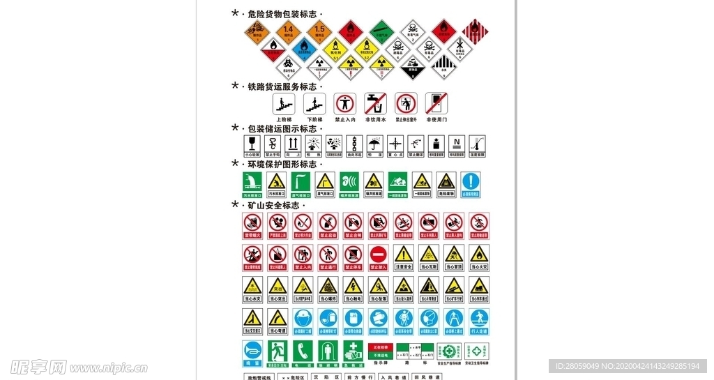 矢量危险货物标志