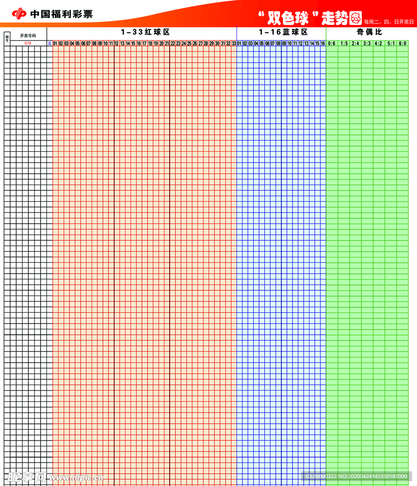 彩票双色球走势图