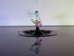 水花四溅
