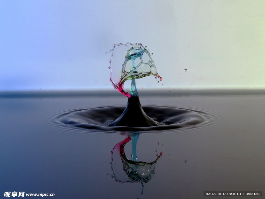 水花四溅