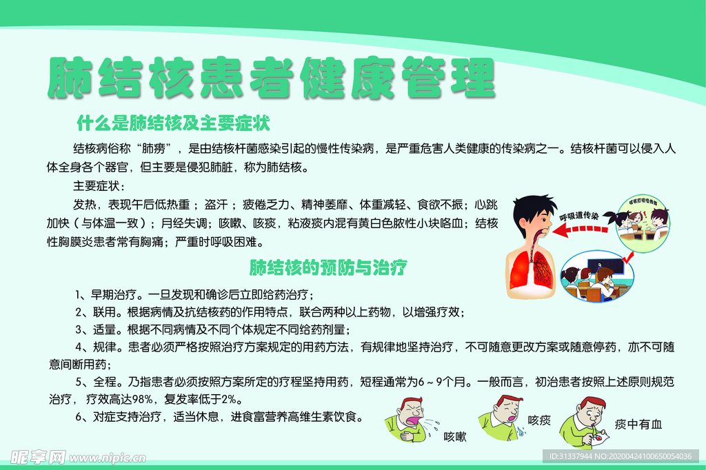 肺结核知识