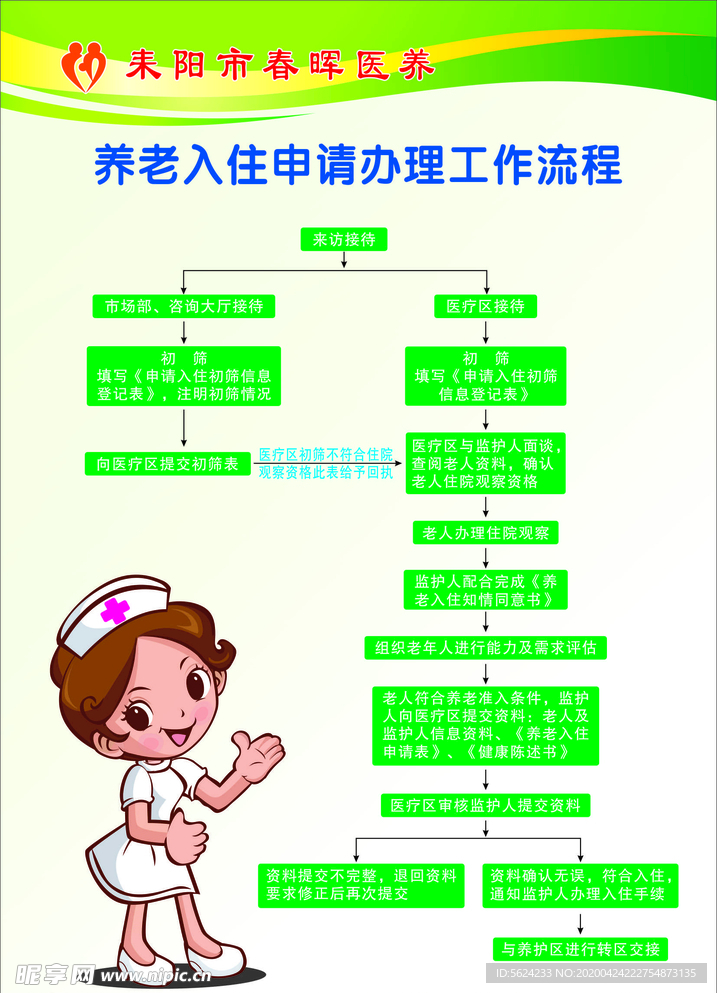 养老入住申请办理工作流程