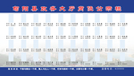 干部人员岗位公示栏