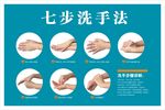 七步洗手法