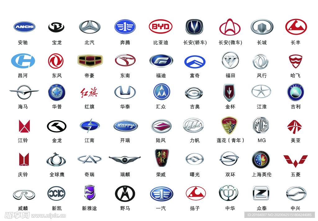 汽车标志