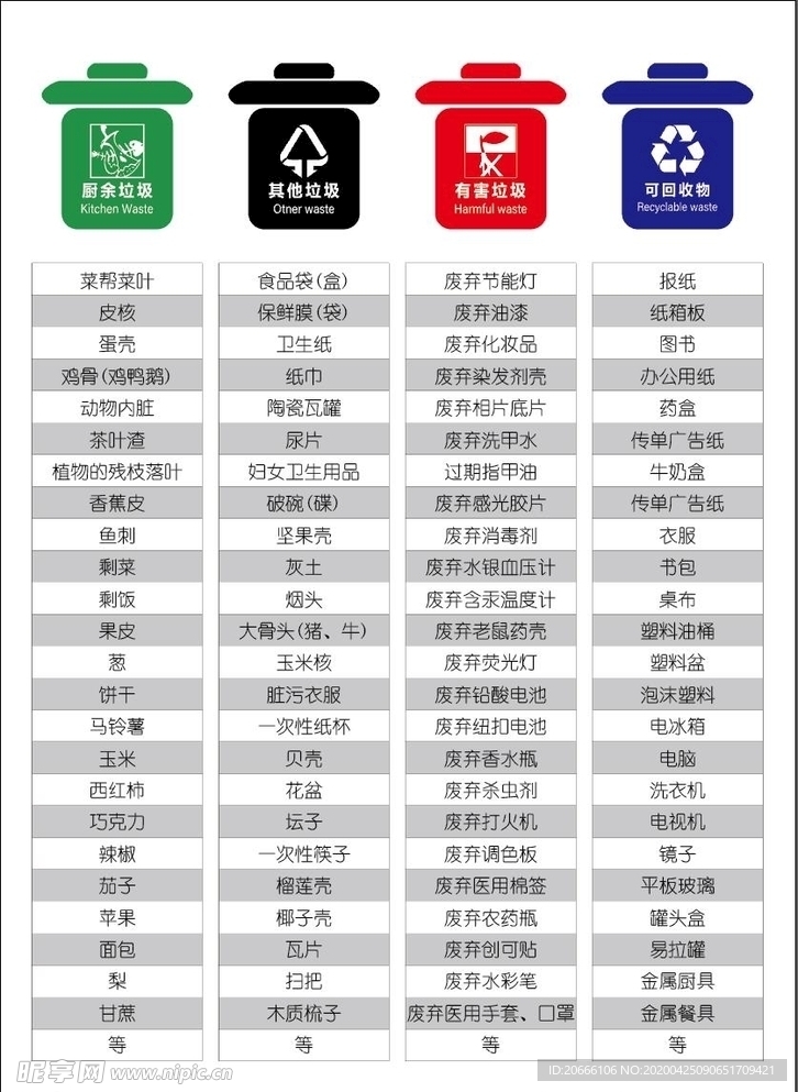 垃圾分类